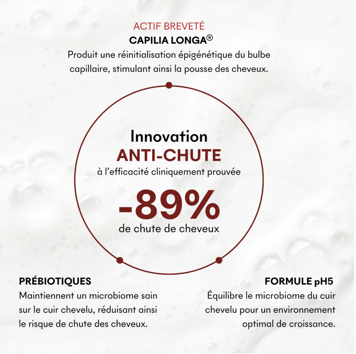 Shampoing TRICHO FORCE – Shampooing Anti-Chute pH5