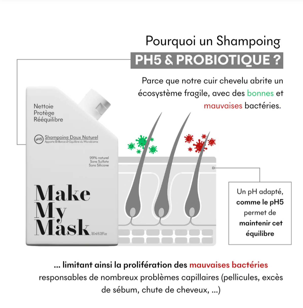 🧴 SHAMPOOING pH5 – ÉQUILIBRE & ENTRETIEN TRICOPIGMENTATION