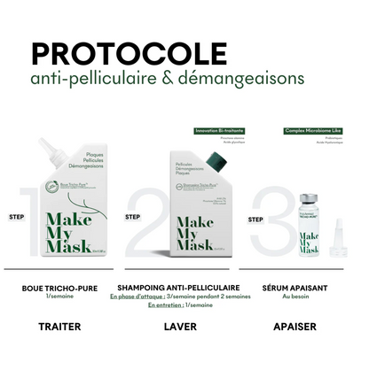 Shampoing Anti-Pelliculaire pH5
