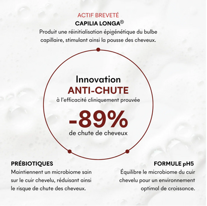 Shampoing TRICHO FORCE – Shampooing Anti-Chute pH5