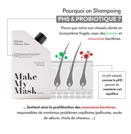 Shampoing TRICHO DÉTOX – Shampooing Cheveux Gras pH5