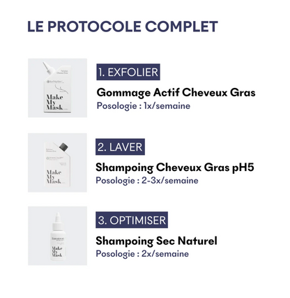 Shampoing TRICHO DÉTOX – Shampooing Cheveux Gras pH5
